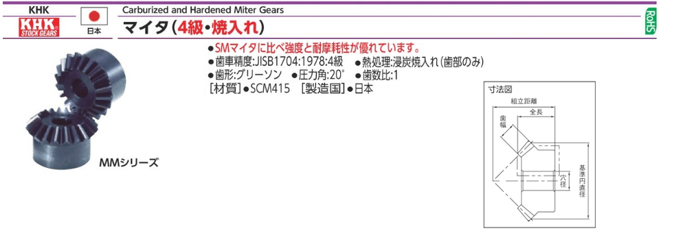 規格、品號、產品說明｜伍全企業